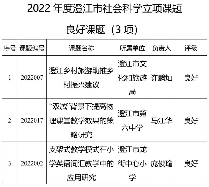 微信图片_20230104145424