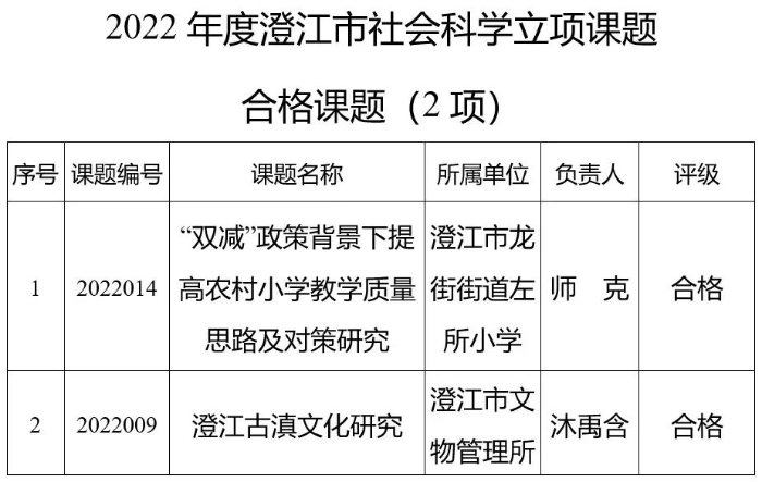 微信图片_20230104145447