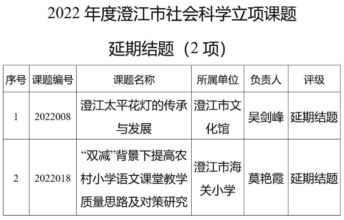 微信图片_20230104145451