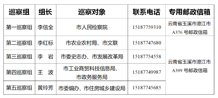 微信图片_20230318091229